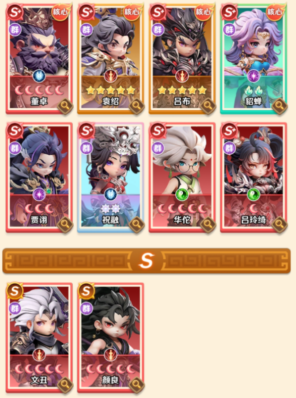 巨神军师群雄阵容搭配推荐1