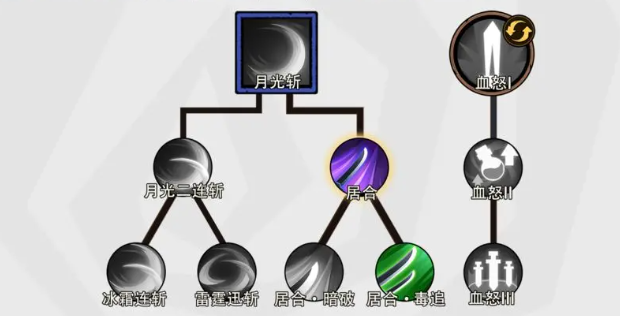 无尽探险队毒太刀技能搭配指南2