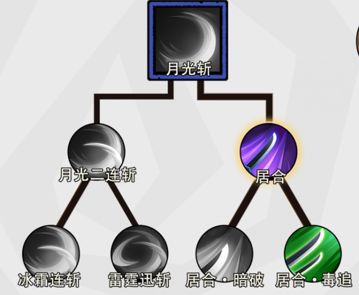无尽探险队速刷攻略5