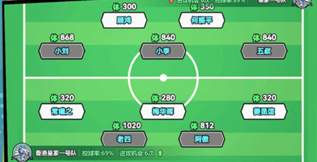 足球大人物大师联赛玩法详解3