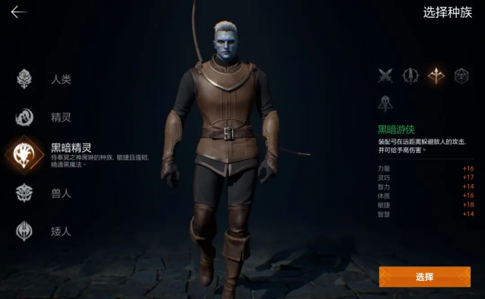 天堂2盟约职业全解析5