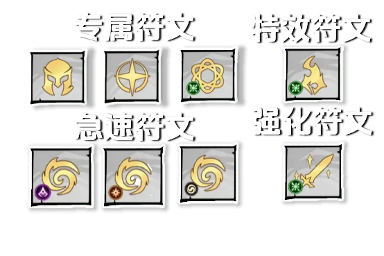 无尽探险队新手玩什么流派好3