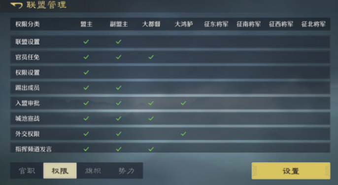 远星集结是什么游戏2