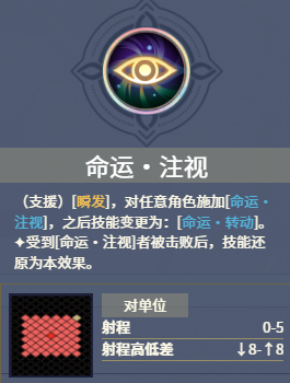 铃兰之剑沙娜姿角色强度解析5