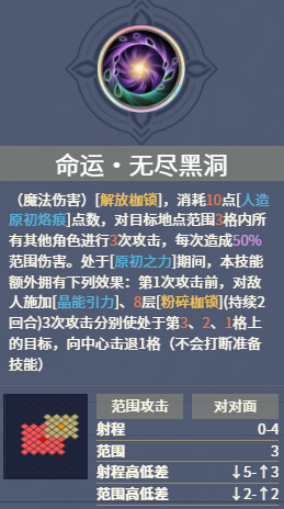 铃兰之剑沙娜姿角色强度解析6