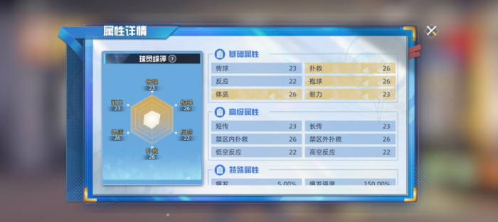 队长小翼王牌对决若林源三强度解析2