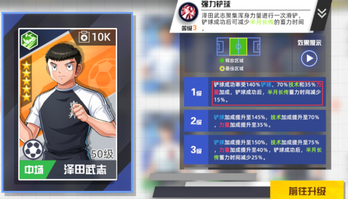 队长小翼王牌对决人物特性解析4