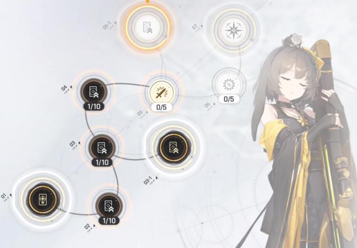 卡厄思梦境40级进阶攻略2