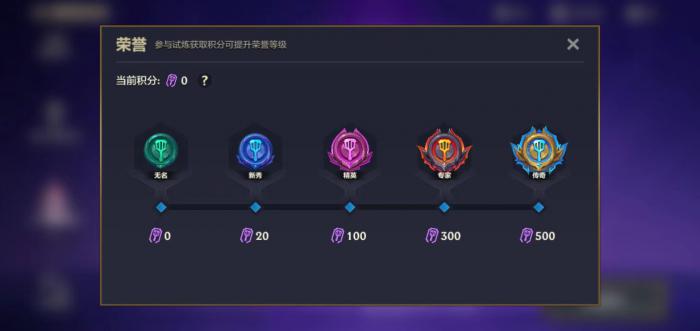 金铲铲之战小飞吉利的试炼新增内容揭秘4