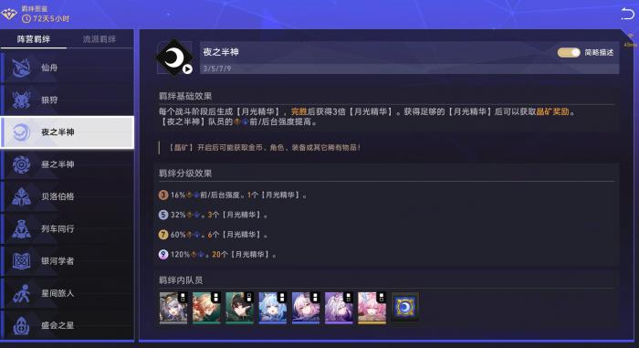 崩坏星穹铁道货币战争羁绊大全2