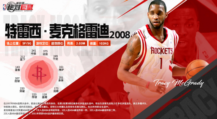 美职篮绝对巨星麦克格雷迪1