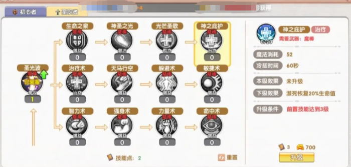 飞飞重逢圣职者玩法全解析3