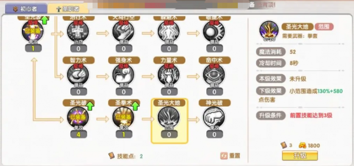 飞飞重逢圣职者玩法全解析6