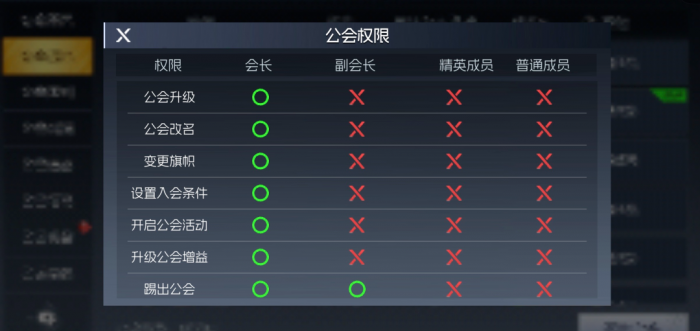 街机恐龙公会有什么用1