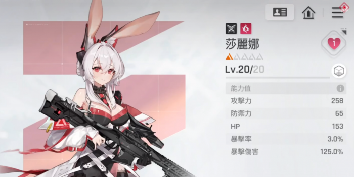 卡厄思梦境莎丽娜角色解析1