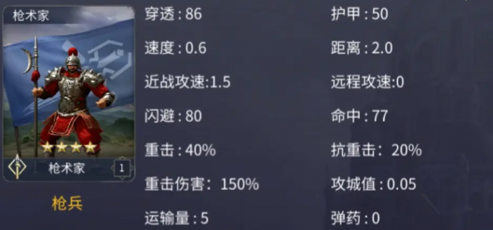 英雄之城3兵种推荐4