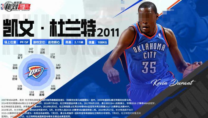 美职篮绝对巨星球员全解析4