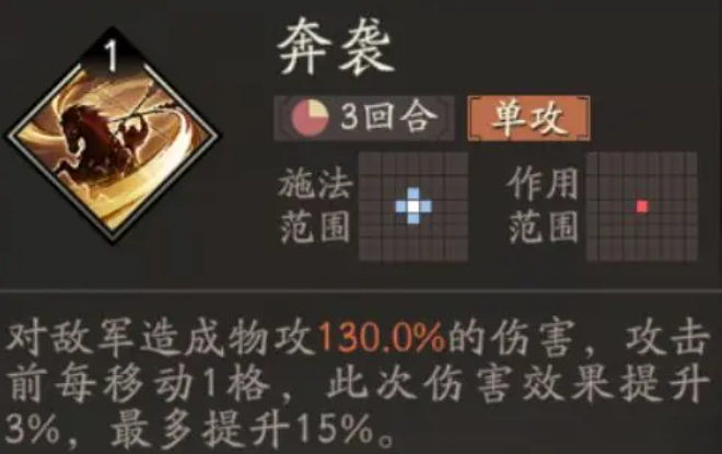 三国望神州吕玲绮天赋技能全解析6