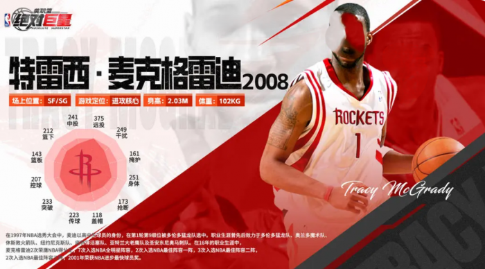 美职篮绝对巨星特雷西角色强度解析1