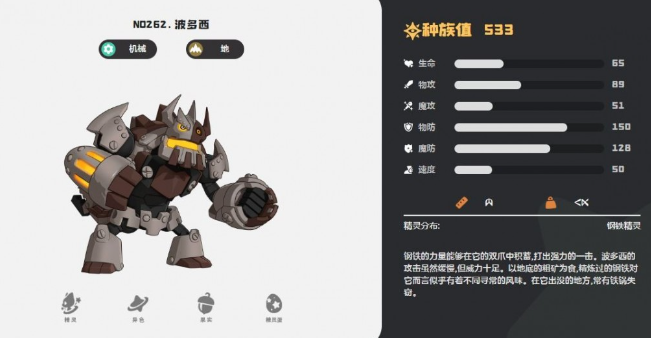 洛克王国世界波多西遁队阵容搭配1