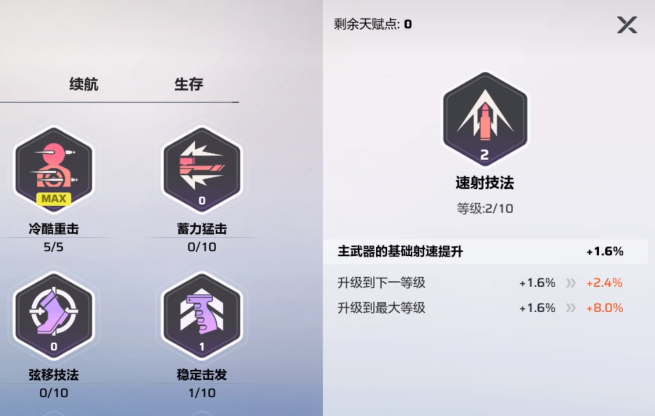 卡拉彼丘手游天赋系统详解1