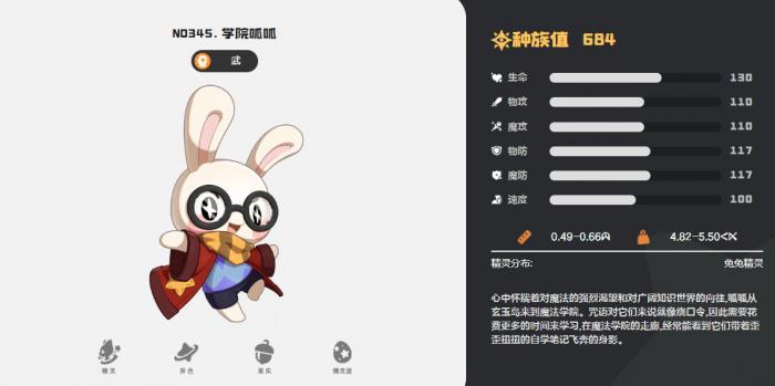 洛克王国呱呱技能搭配推荐2