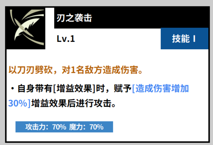黑色四叶草魔法帝之道1