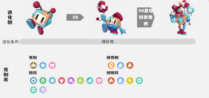 洛克王国世界机械方方培养全攻略4