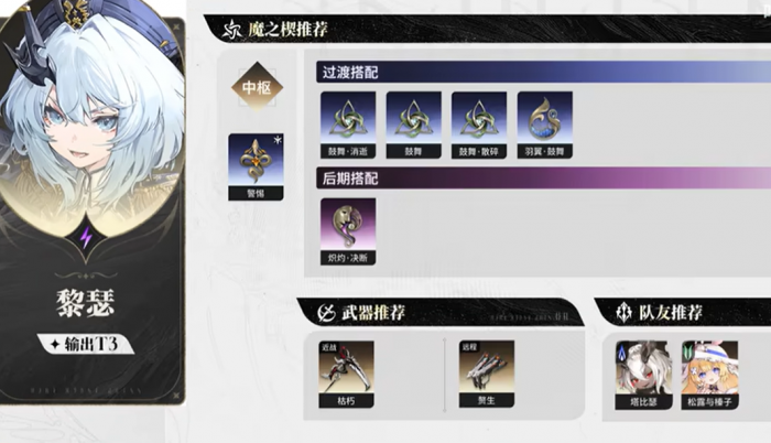 二重螺旋黎瑟魔之楔搭配攻略1