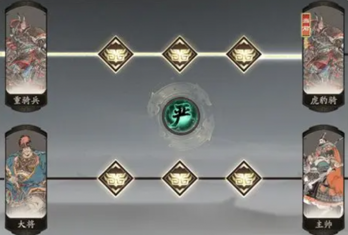 三国望神州曹仁阵容搭配全解析4