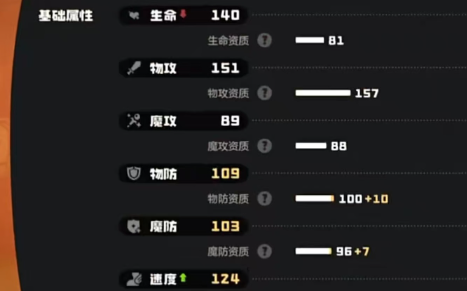 洛克王国世界格斗小六技能搭配指南1