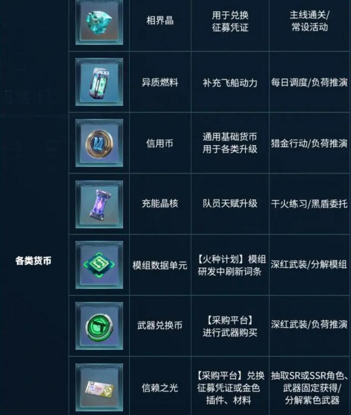 王者荣耀镭明闪击道具获取方式全解析4