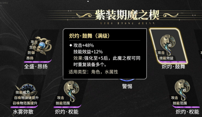 二重螺旋丽蓓卡魔之楔搭配攻略2