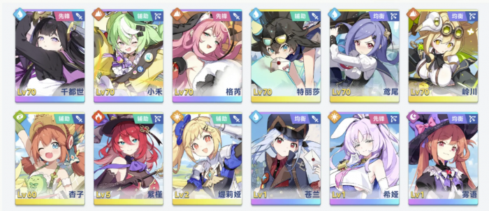 星塔旅人鸢尾角色强度解析3