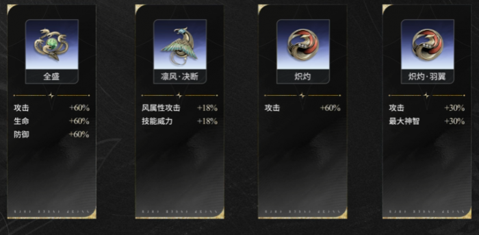 二重螺旋赛琪魔之楔配置推荐3