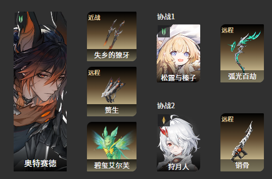 二重螺旋刺客之王是谁3