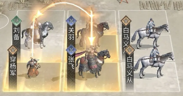 三国天下归心桃园结义队强度解析1