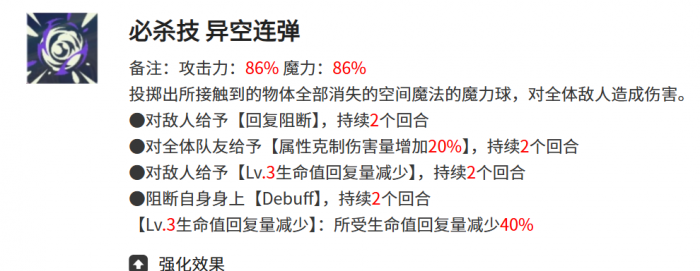 黑色四叶草魔法帝之道兰吉尔斯强度解析2