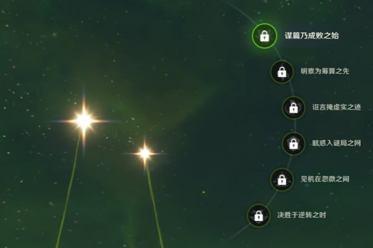 原神奈芙尔毕业面板推荐2