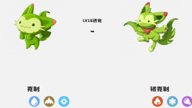 洛克王国世界宠物等级提升全攻略1