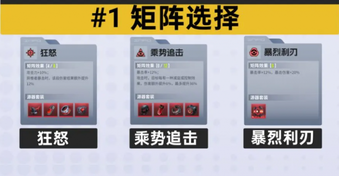 伊瑟法卡尔角色强度解析5