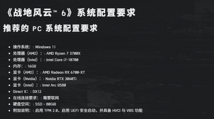 战地6电脑配置要求高吗1