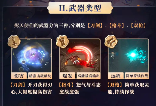 辉烬游戏礼包有哪些4