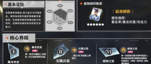 境界刀鸣四枫院夜养成攻略2