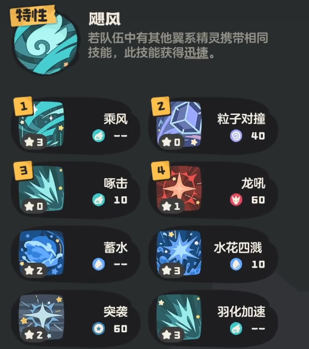 洛克王国世界圣羽翼王图鉴4