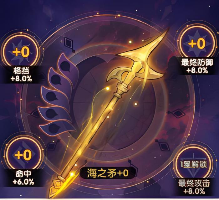 口袋斗罗大陆神装是什么5