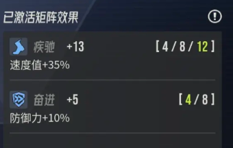 伊瑟万圣节活动全解析4