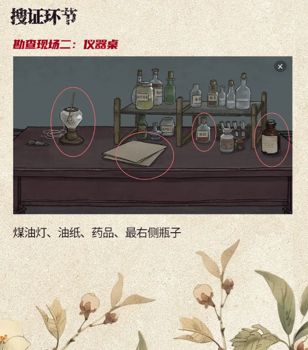 山河旅探伦敦旧案全解析4