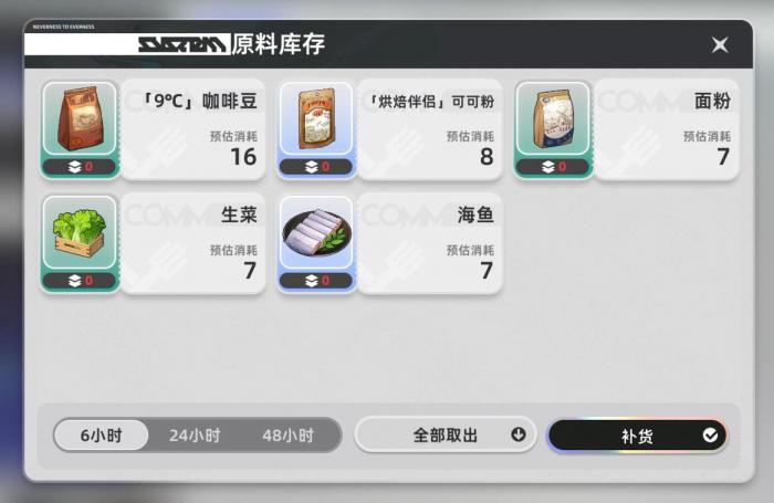 异环经营店铺玩法全解析3