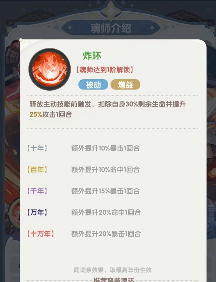 口袋斗罗大陆唐昊强度解析4